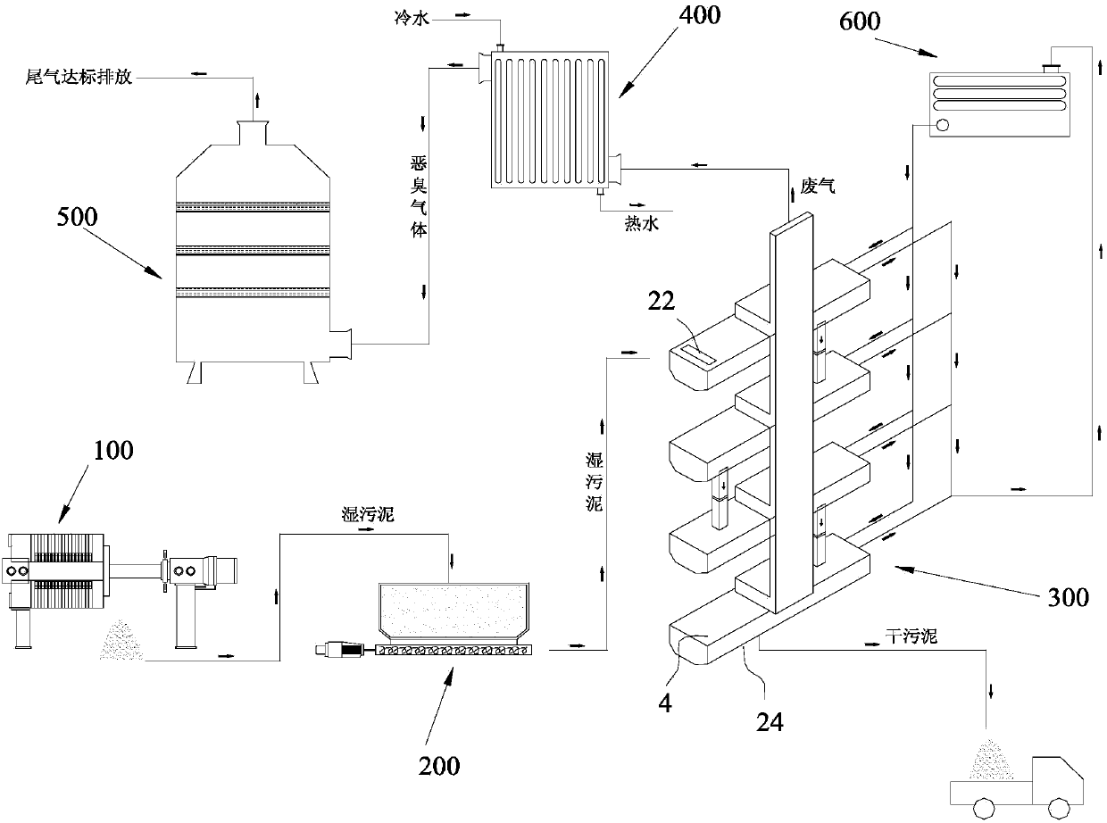 Sludge drying system