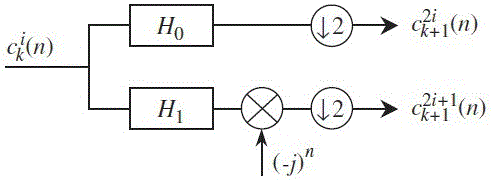 Local mean decomposition and spectral kurtosis-based envelope analysis method