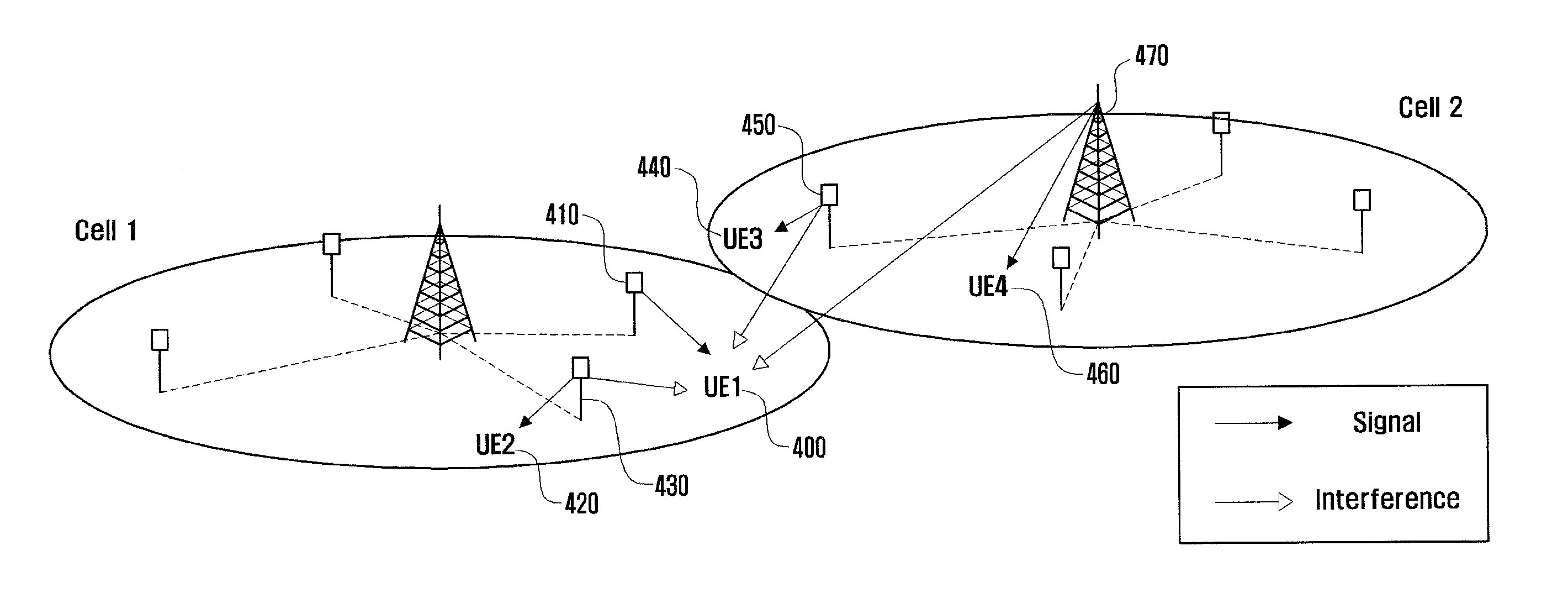 Method and apparatus for measuring interference in wireless communication system