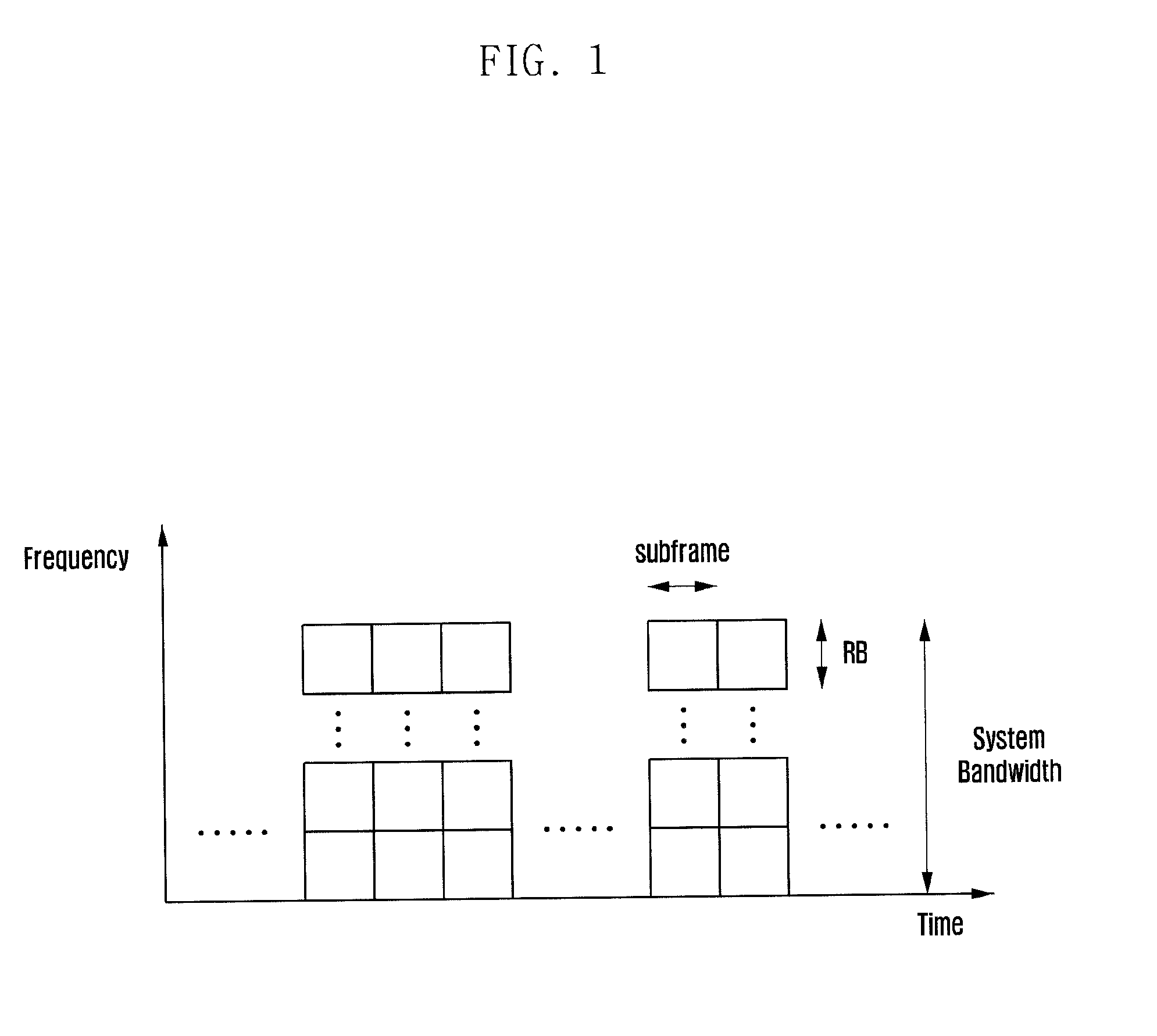 Method and apparatus for measuring interference in wireless communication system