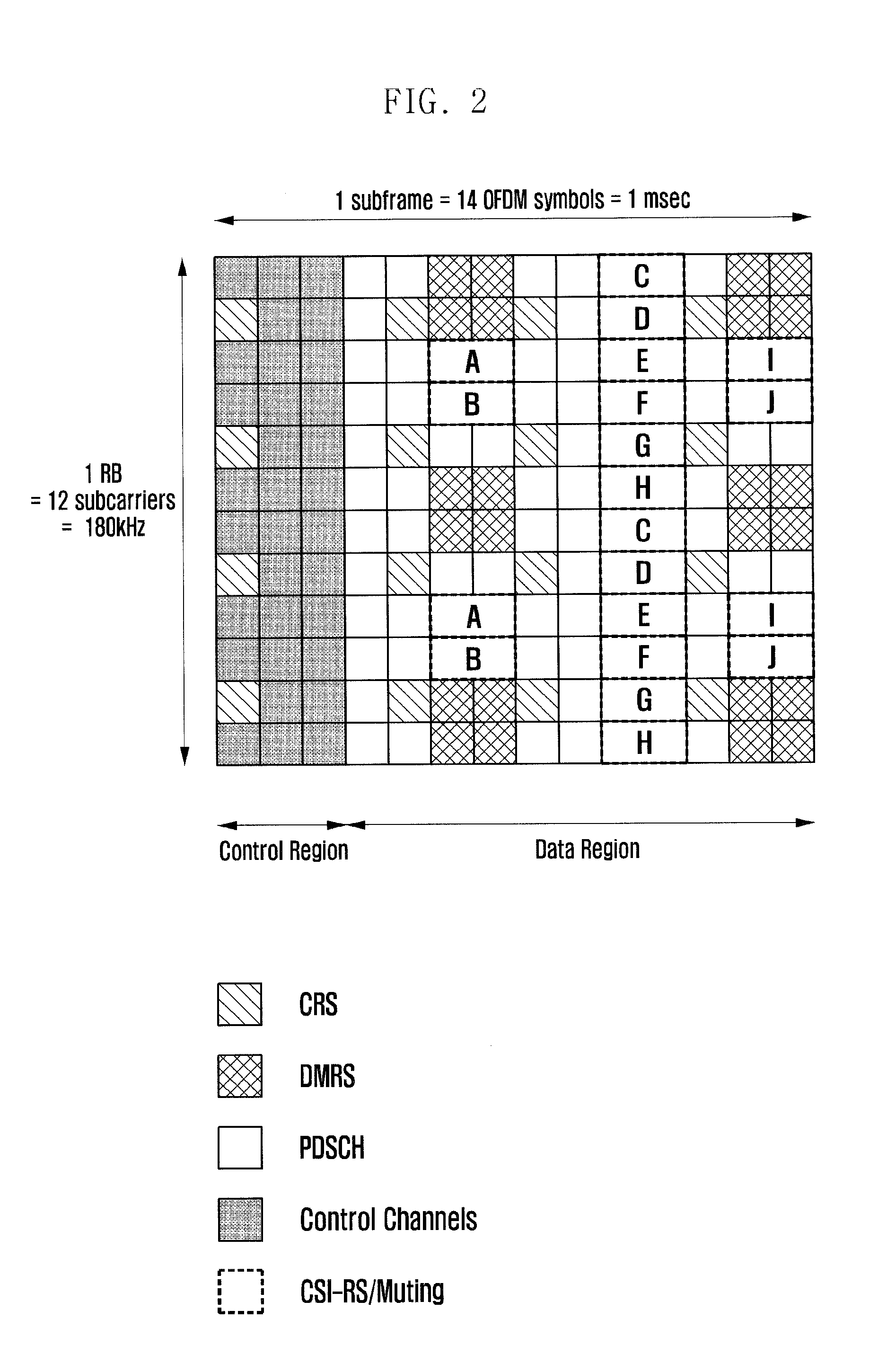 Method and apparatus for measuring interference in wireless communication system