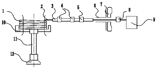 Feeding mechanism