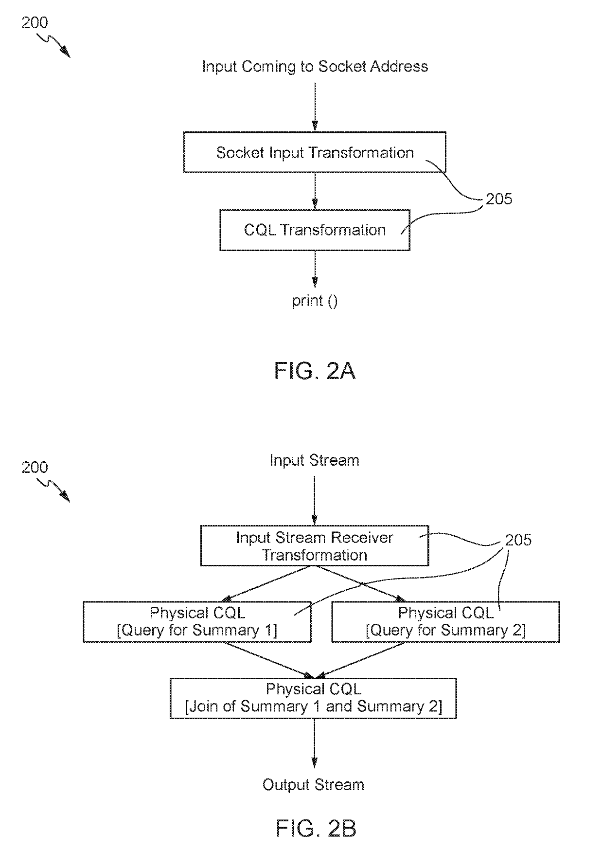 Logical queries in a distributed stream processing system