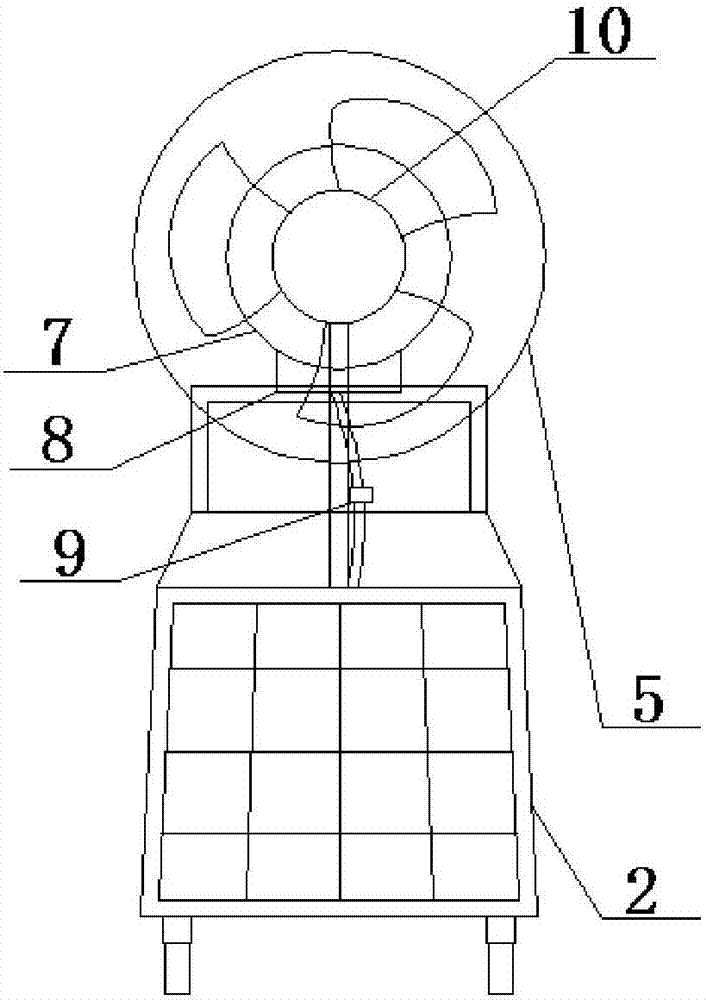 Solar-driven outdoor temperature decreasing and PM2.5 removing device