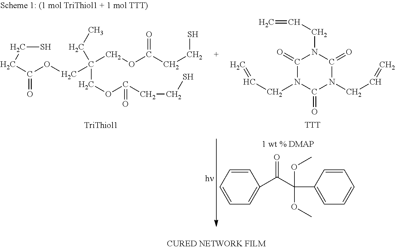 Photocuable thiol-ene low gas permeability membranes