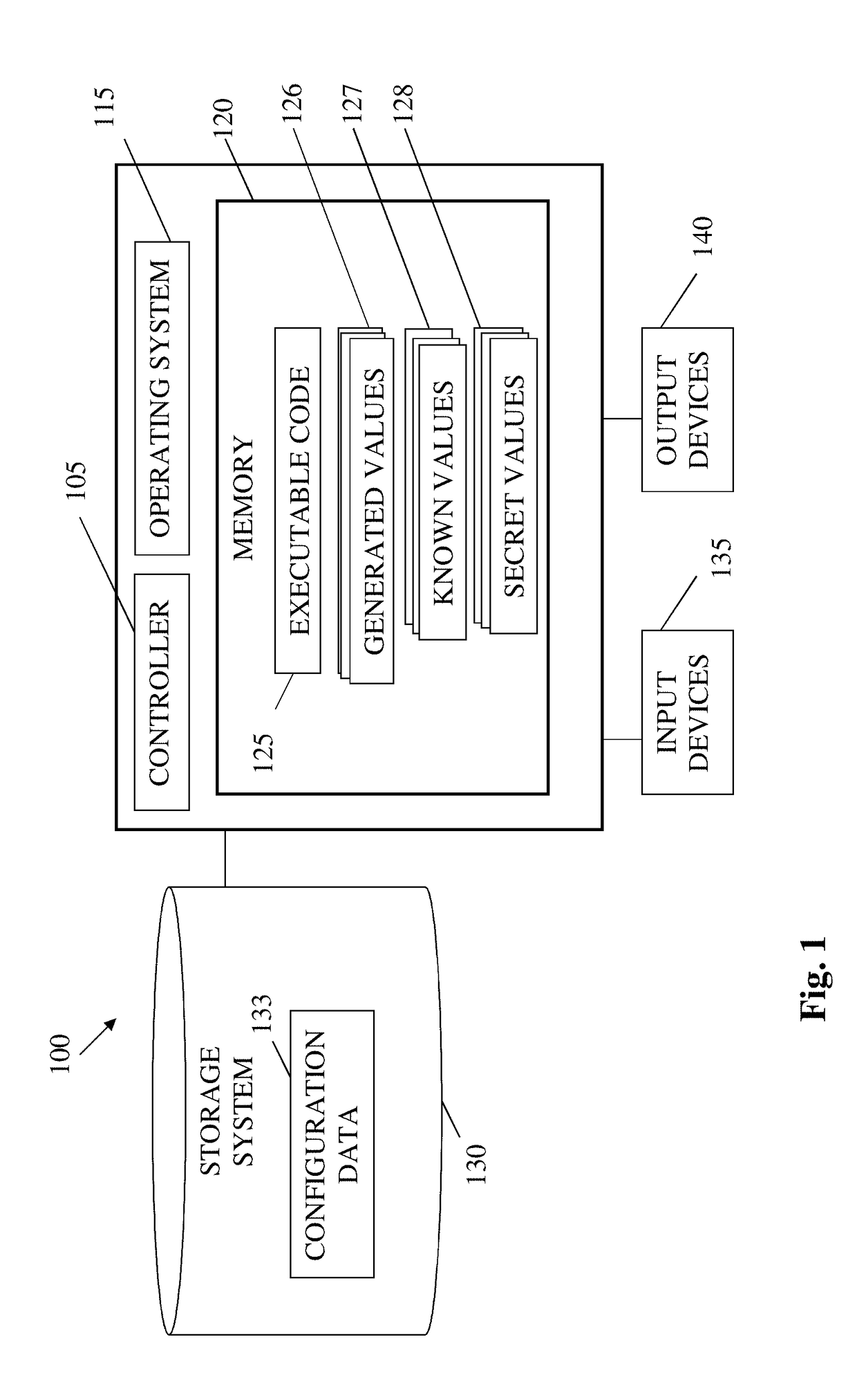 System and method for temporary password management