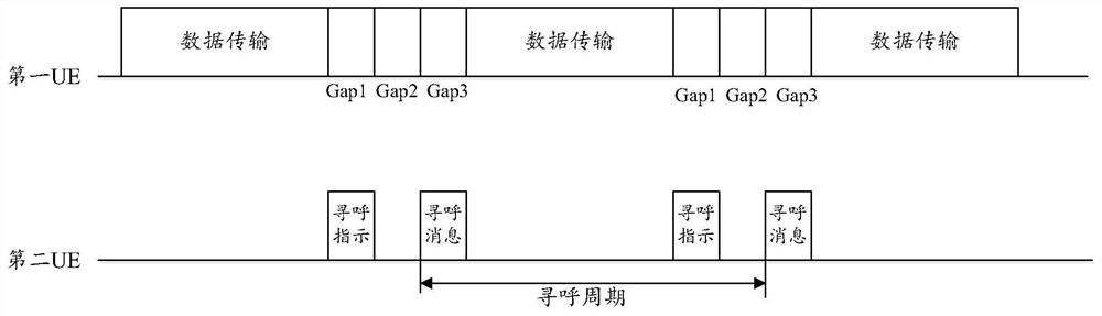 Paging processing method, communication equipment and network side equipment