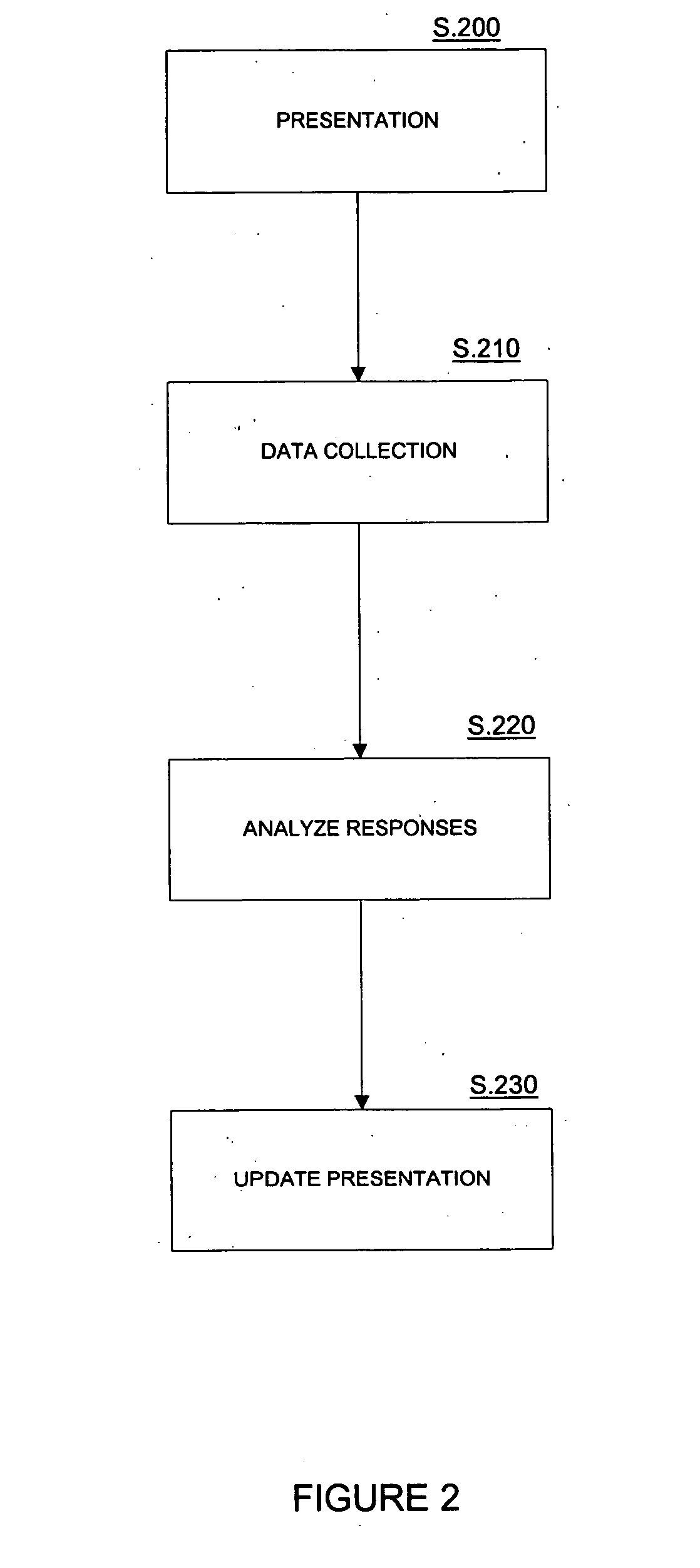 System and method for performing Web based in-view monitoring