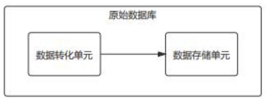 Knowledge graph construction and improvement system and method based on natural language