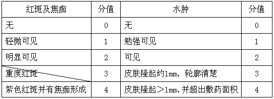 Sterilizing moist towelette and preparation method thereof