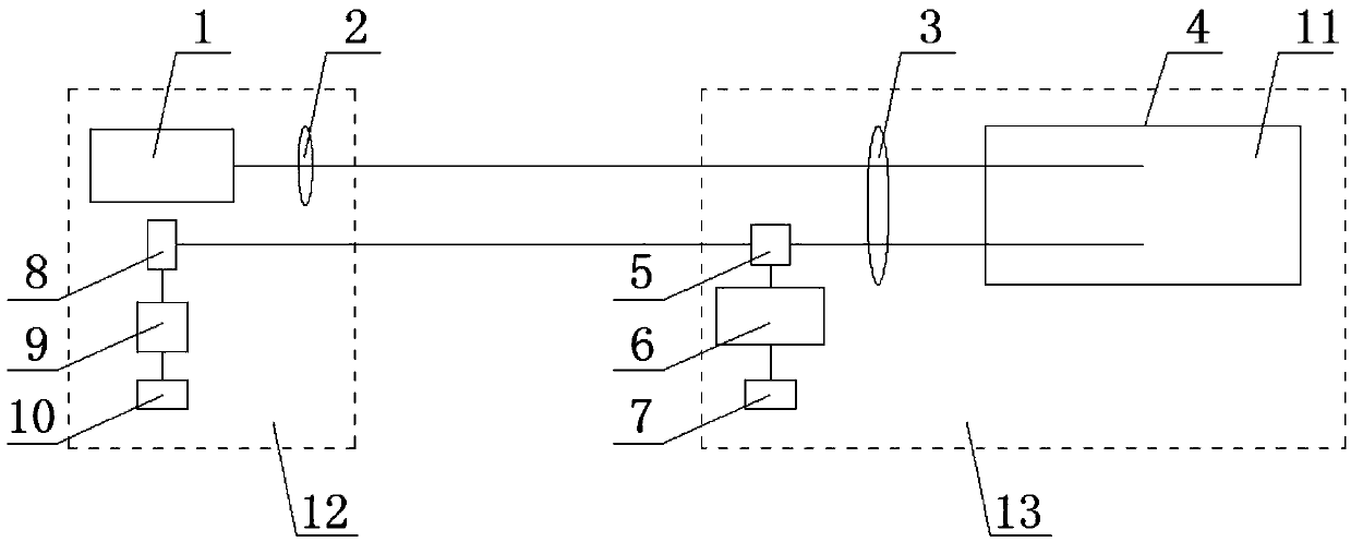 Device and method of correcting wavefront distortion in optical retro-modulation