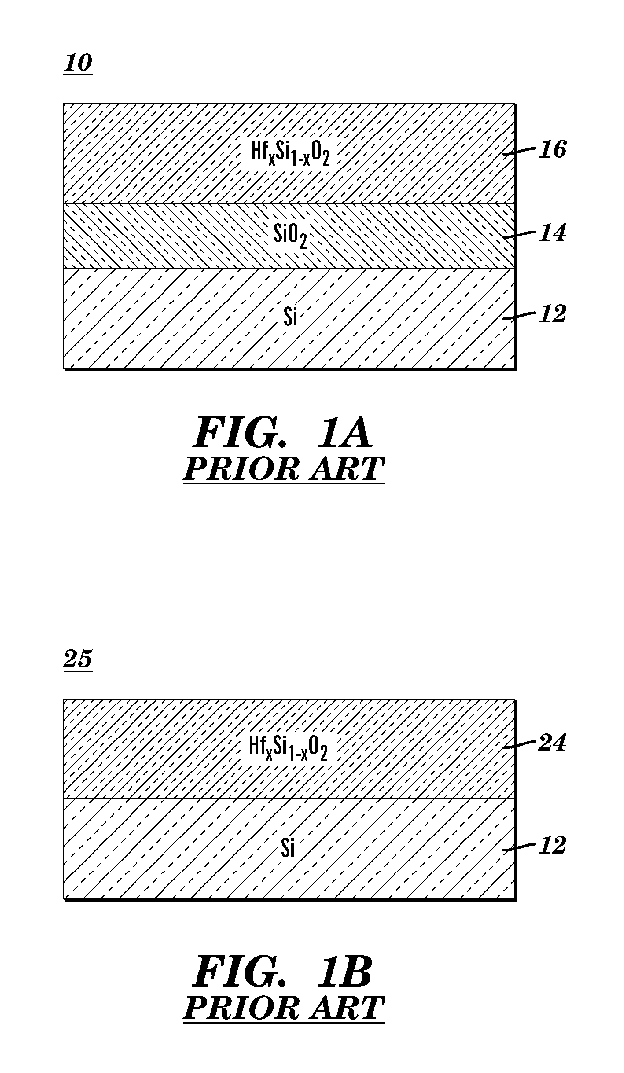 ULTRA-THIN Hf-DOPED-SILICON OXYNITRIDE FILM FOR HIGH PERFORMANCE CMOS APPLICATIONS AND METHOD OF MANUFACTURE