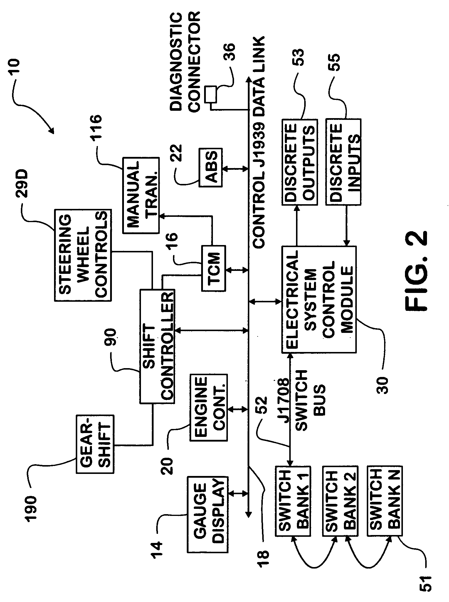 Common control interface for diverse automated manual transmissions