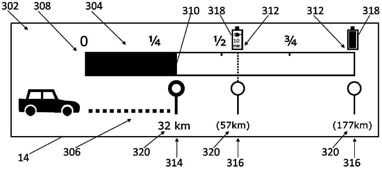 Method and interface system for providing an energy level gauge relative to a vehicle range meter