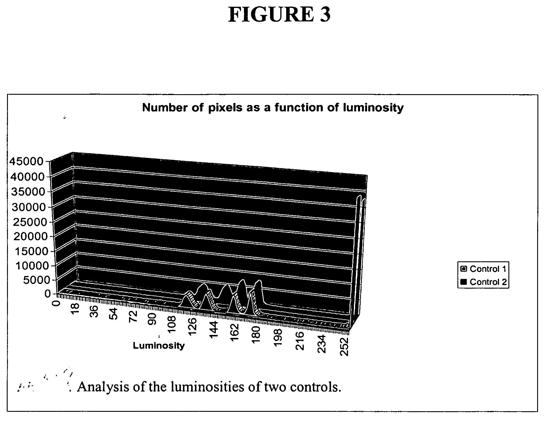 Method and apparatus for non -invasive rinse diagnosis and monitoring of periodontal diseases