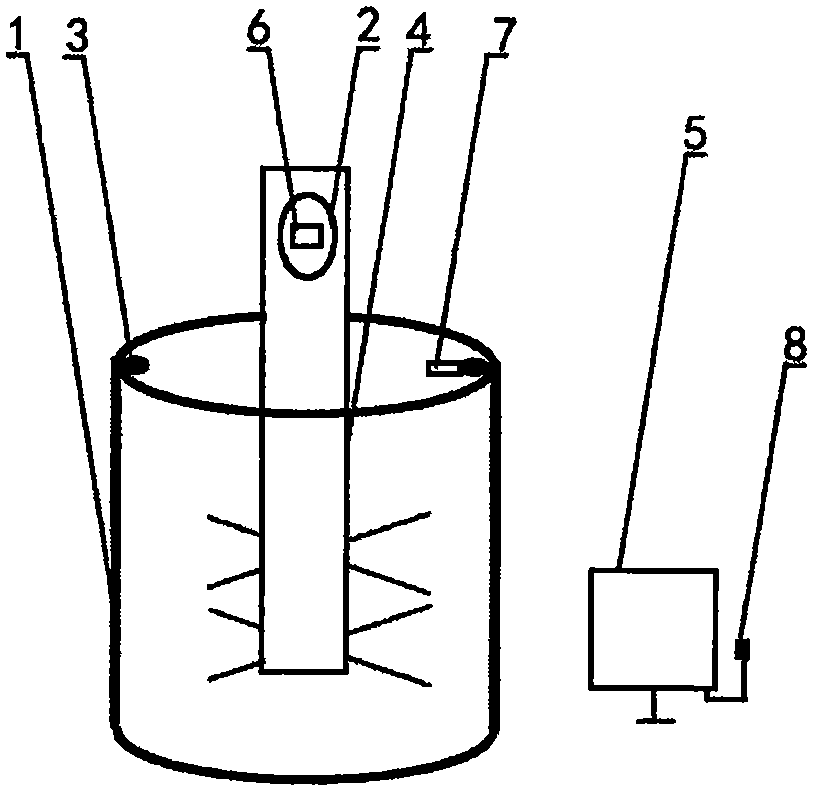 Concentric operation control module for industrial electric stirrer