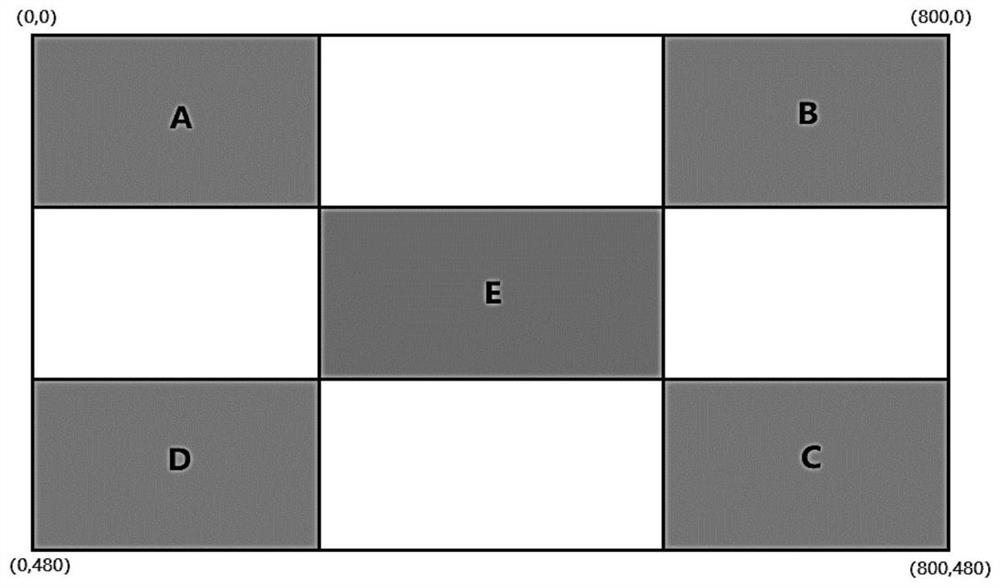 Charging controller LCD screen calibration triggering method, system and device and medium