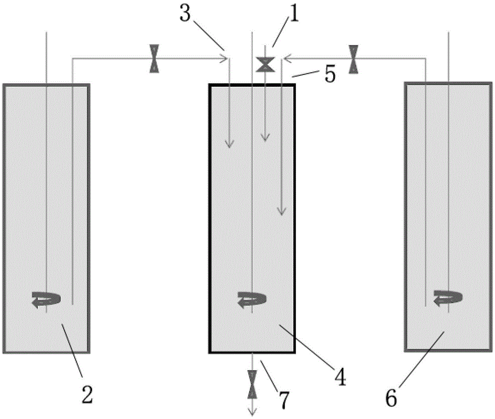 A kind of method of synthesizing solution type neodymium phosphate complex