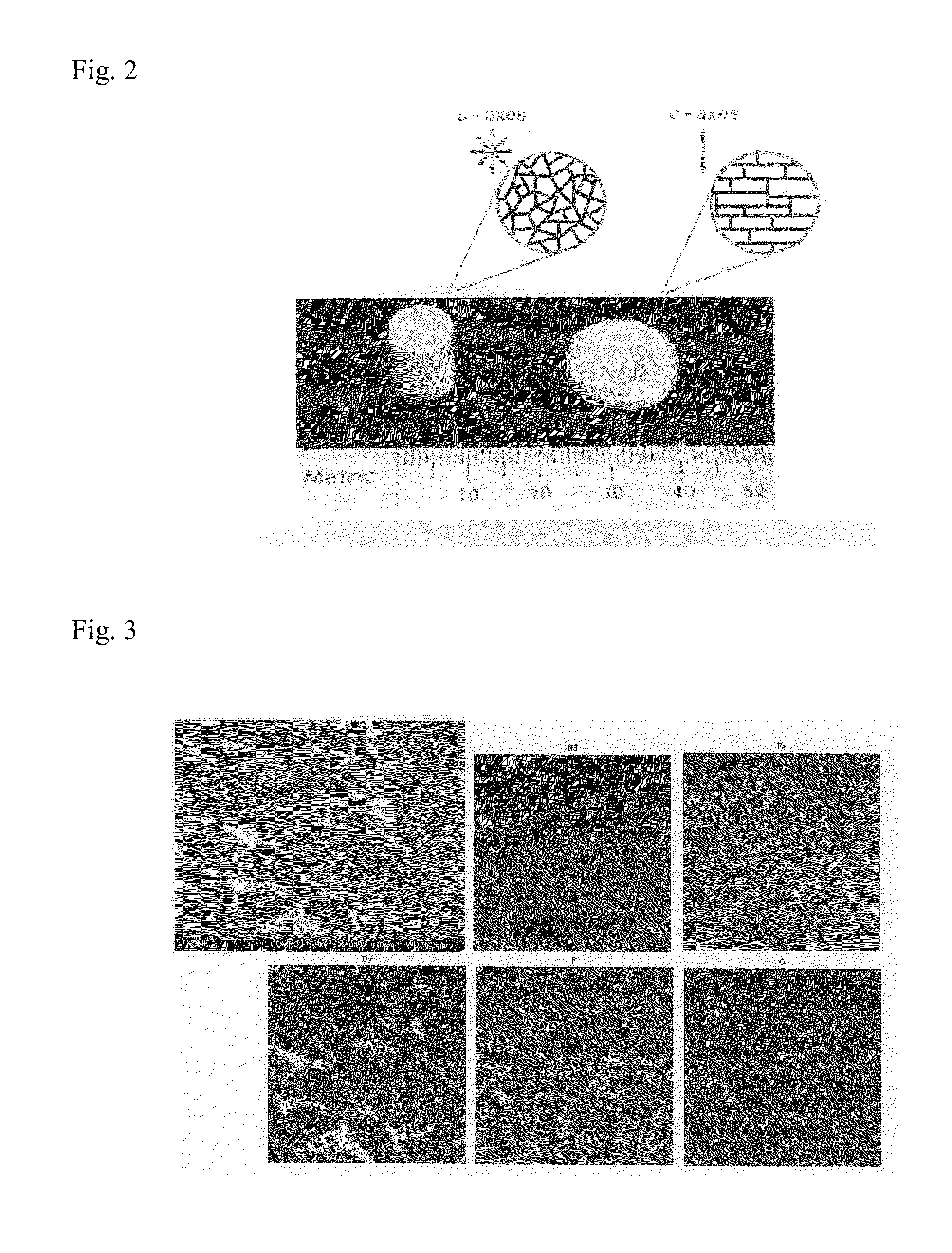 Rare Earth Composite Magnets with Increased Resistivity