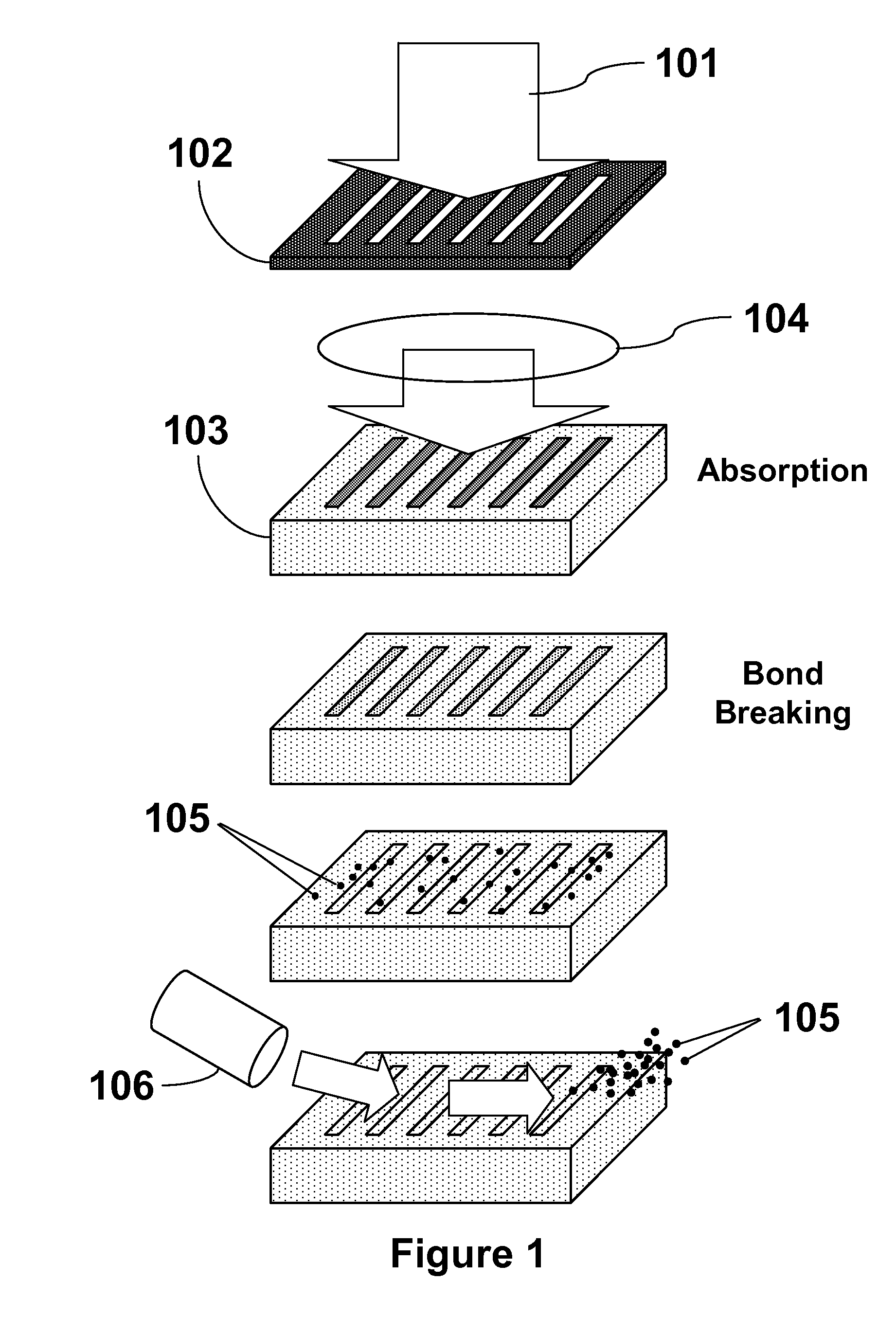 Patterning methods for stretchable structures