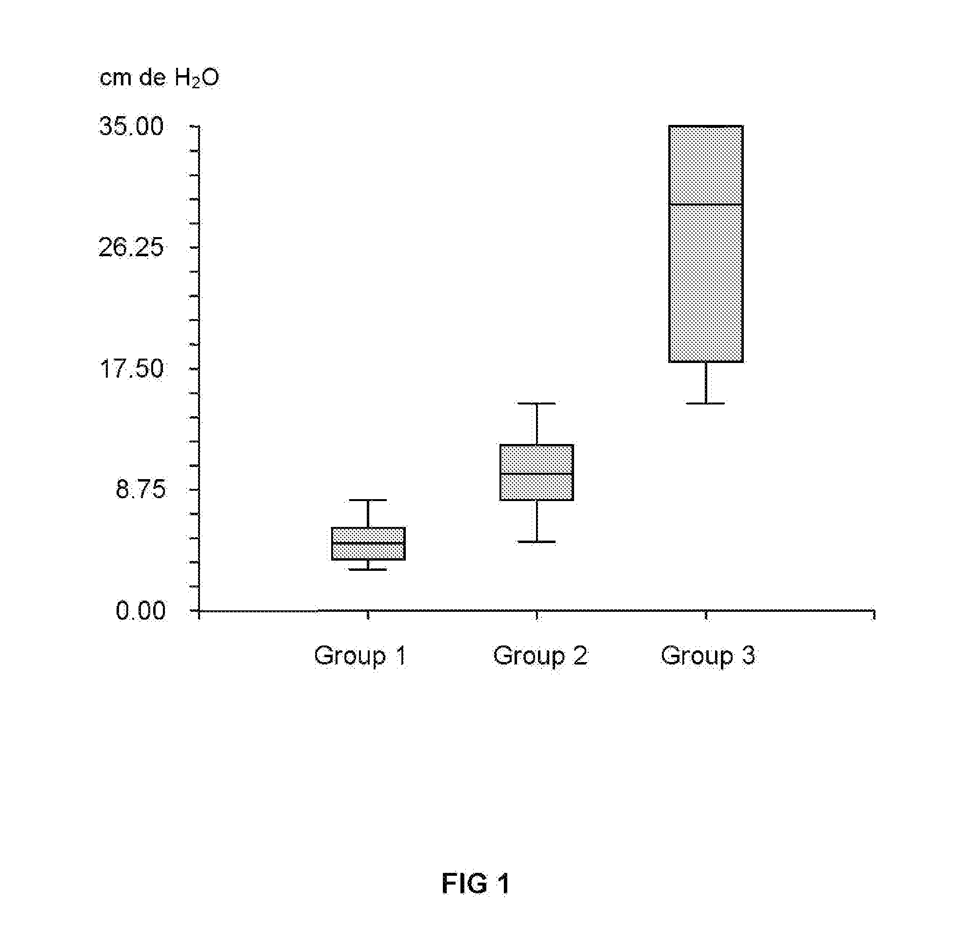 Thixotropic biological adhesive for use in internal body cavities