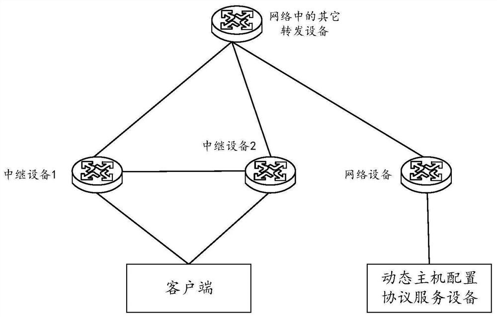 Method and device for sending response message, computing equipment and storage medium