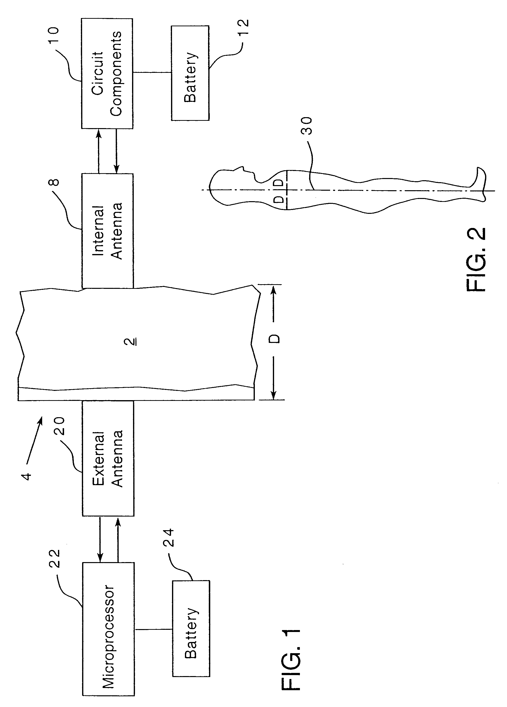 Method of data communication with implanted device and associated apparatus