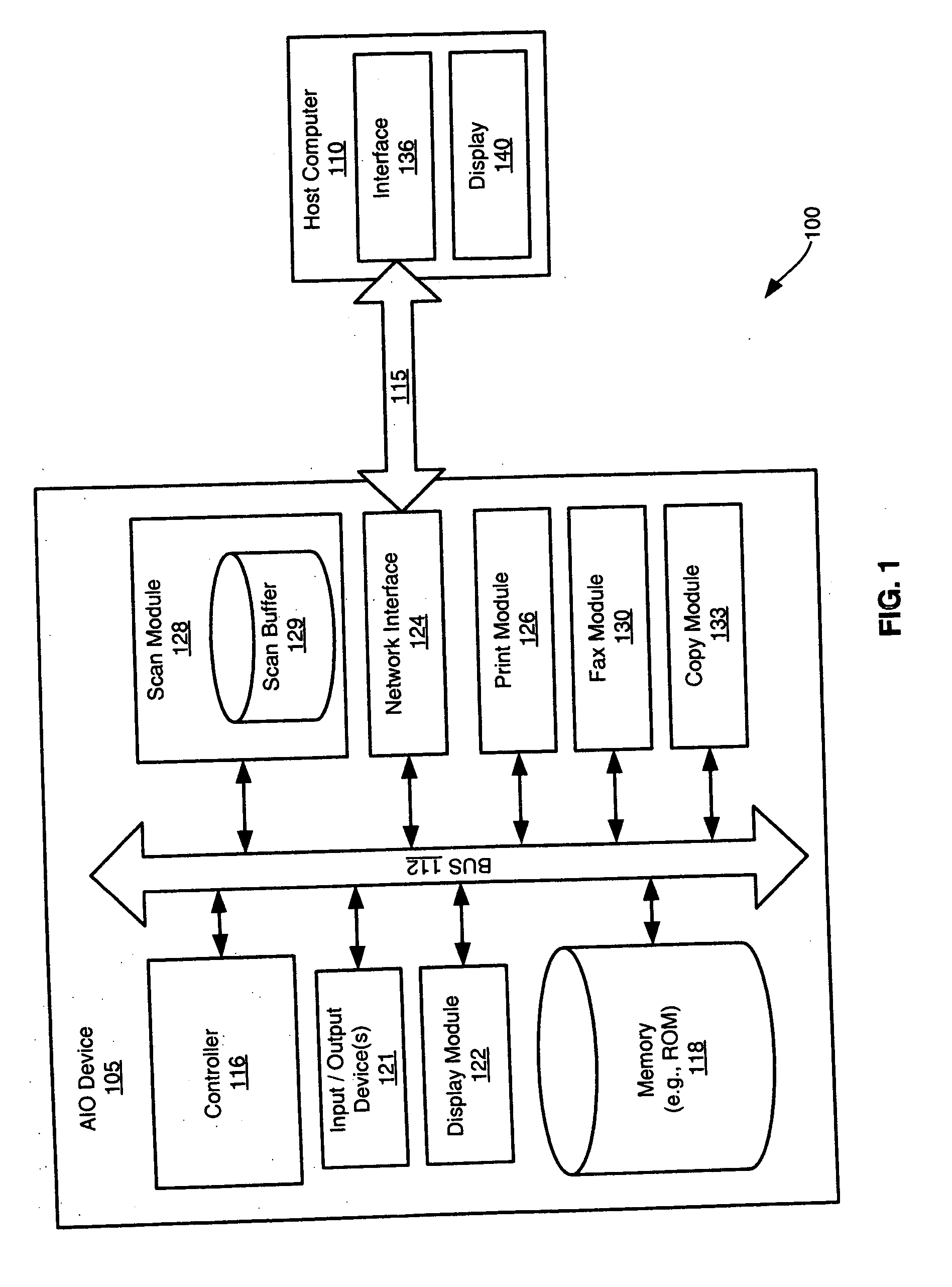 Methods and systems for dynamic scan compression