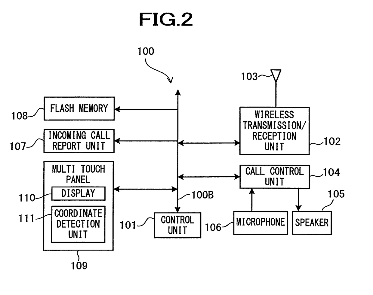 Function execution program, terminal device, function execution method, recording medium and information processing system