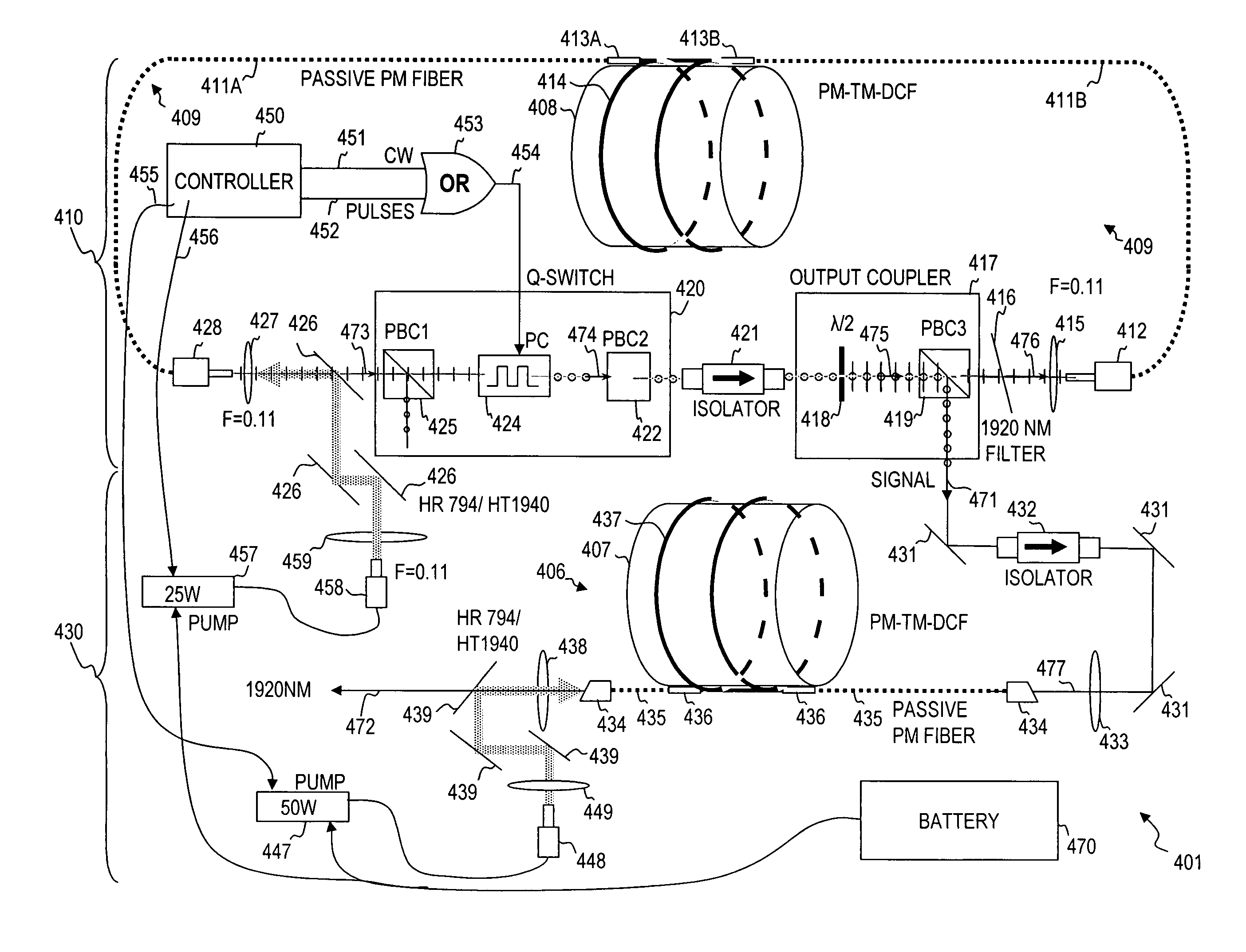 Method and multiple-mode device for high-power short-pulse laser ablation and CW cauterization of bodily tissues