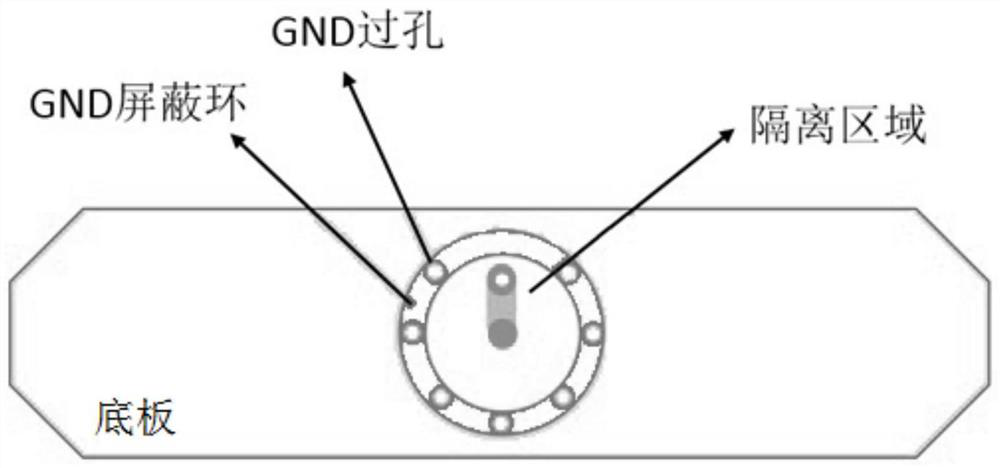 A printed circuit board and test fixture