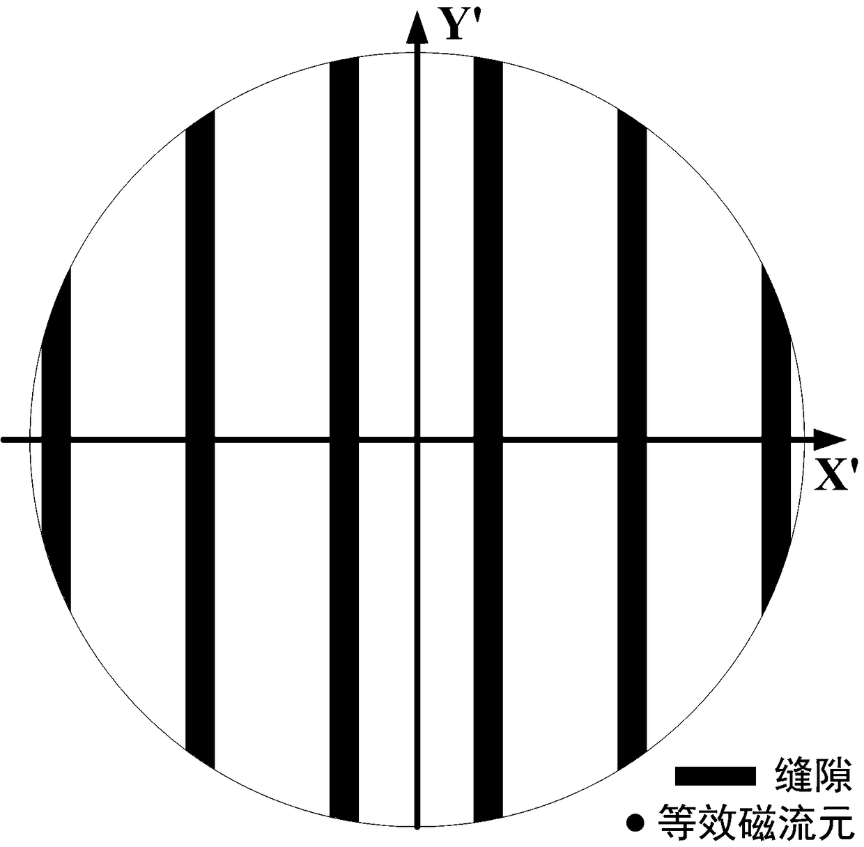 Quick calculation method for direction pattern and beam pointing direction of VICTS antenna