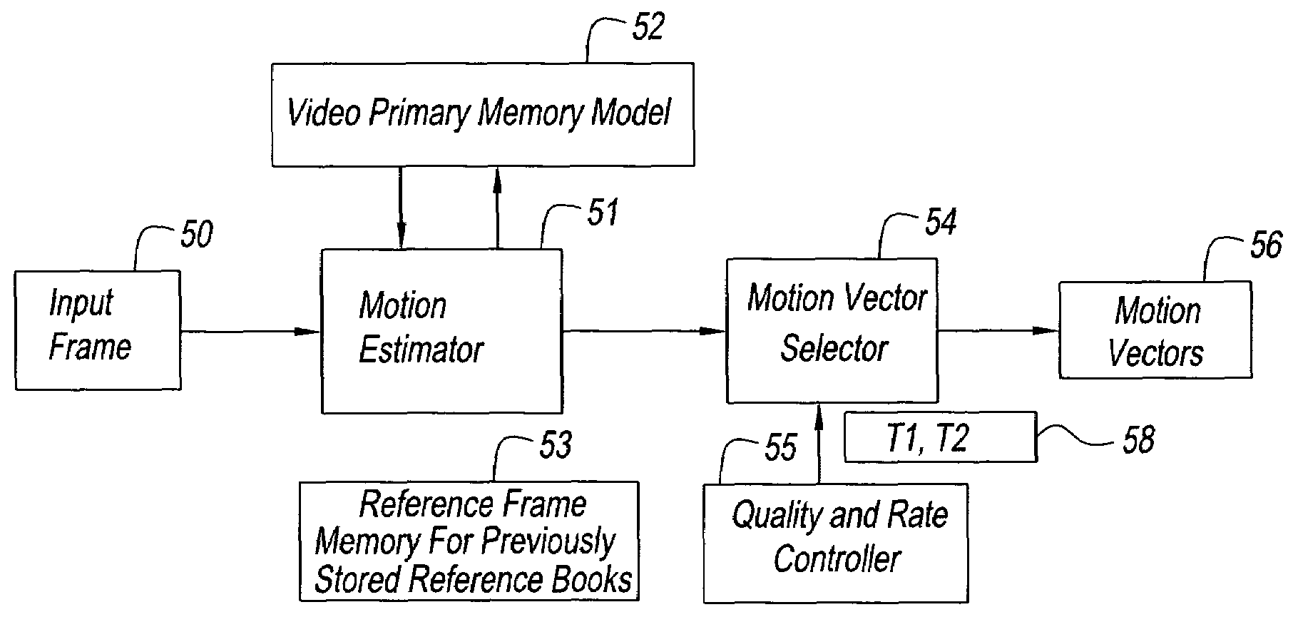 Power-aware on-chip memory management for video coding algorithms