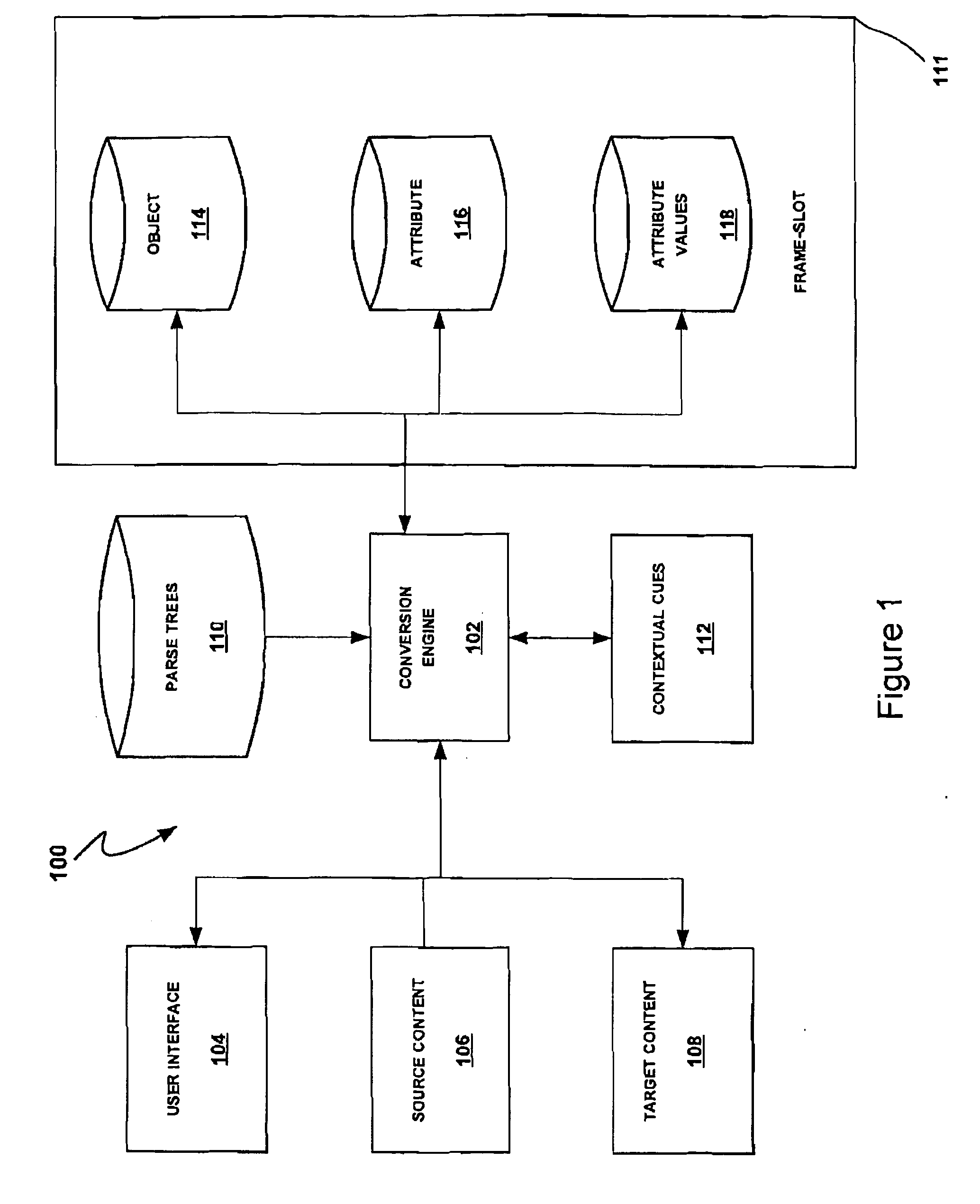 Application generator for data transformation applications