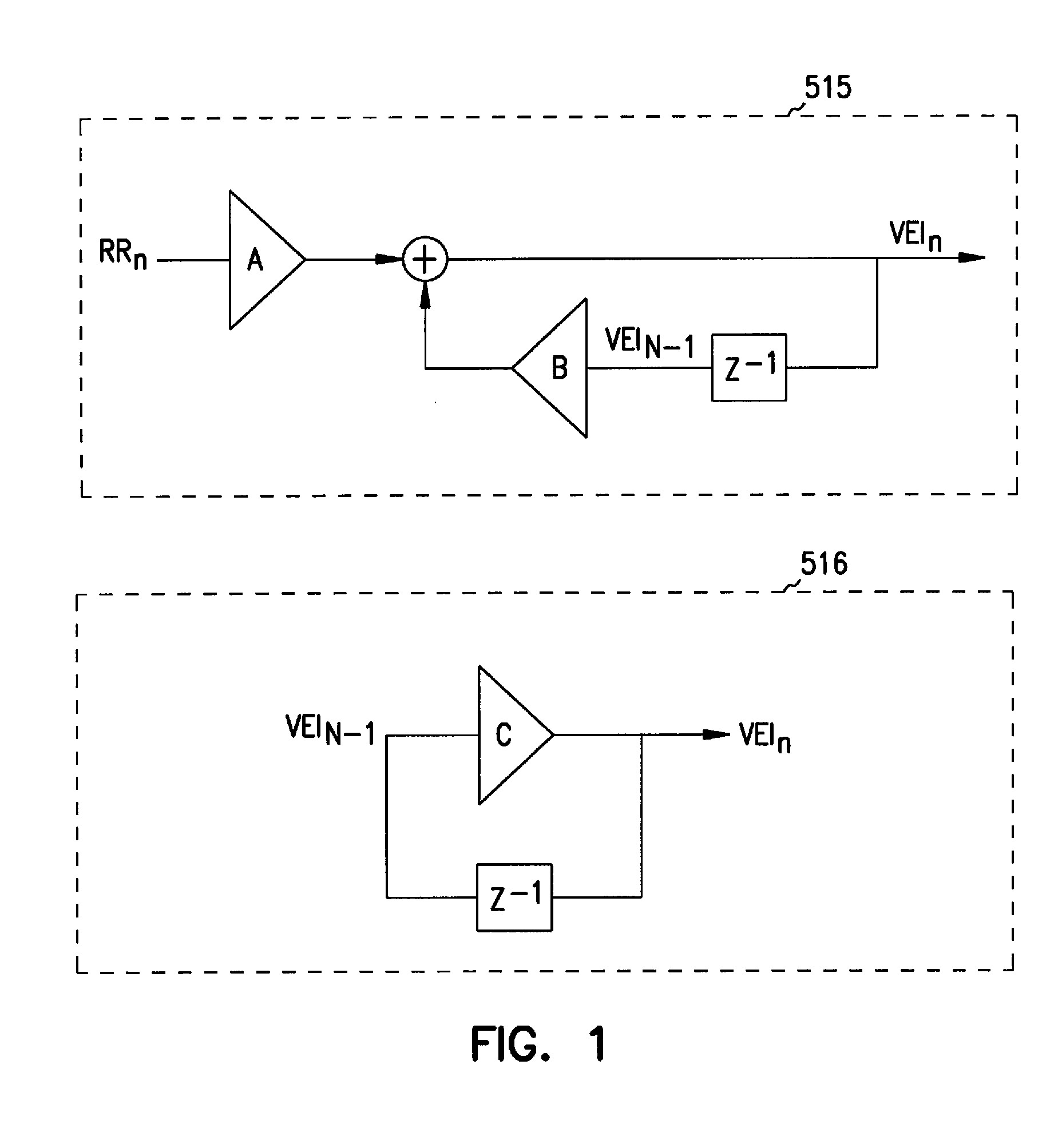 Apparatus and method for ventricular rate regularization