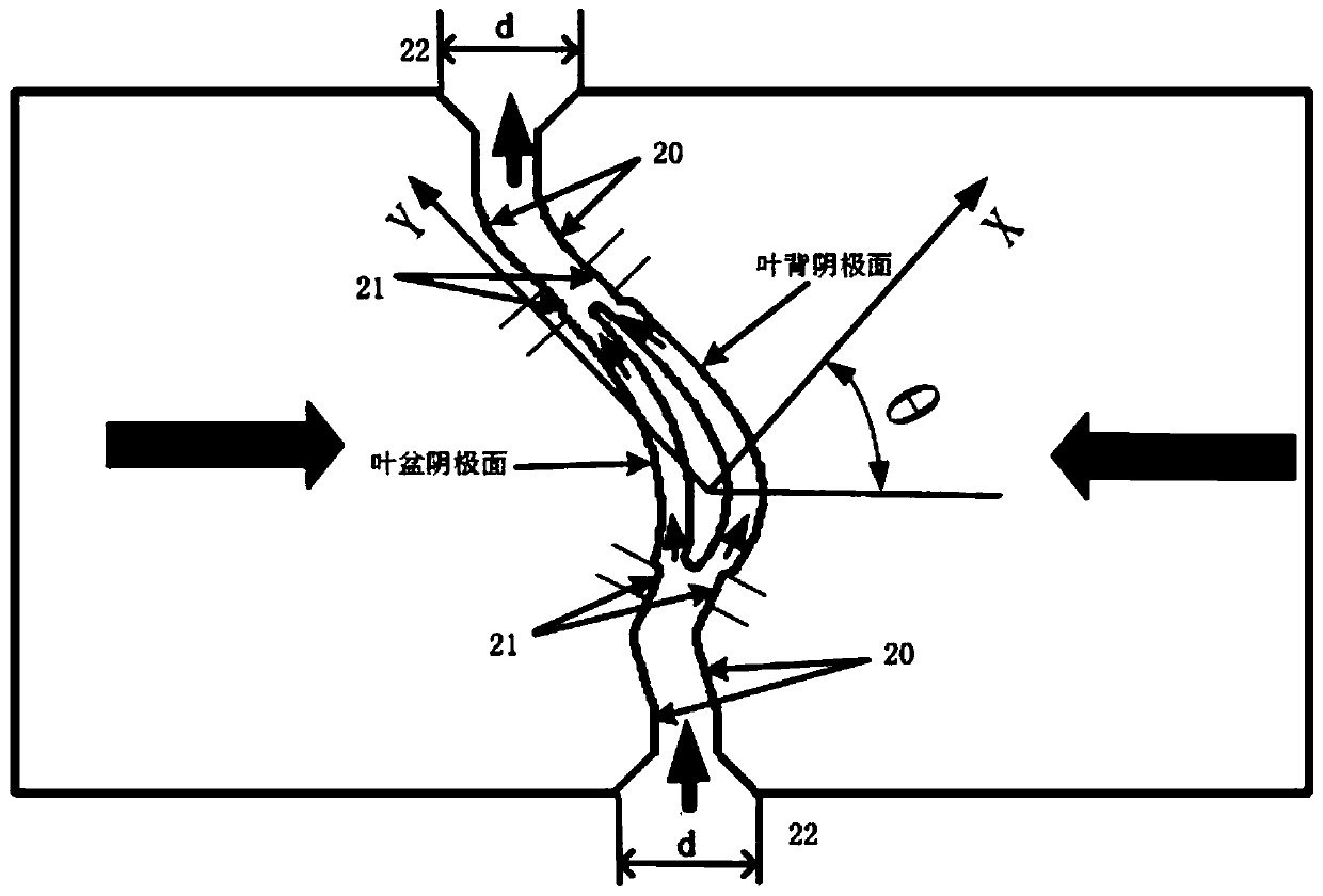 Large-distortion blade precise electrolytic machining device and process method