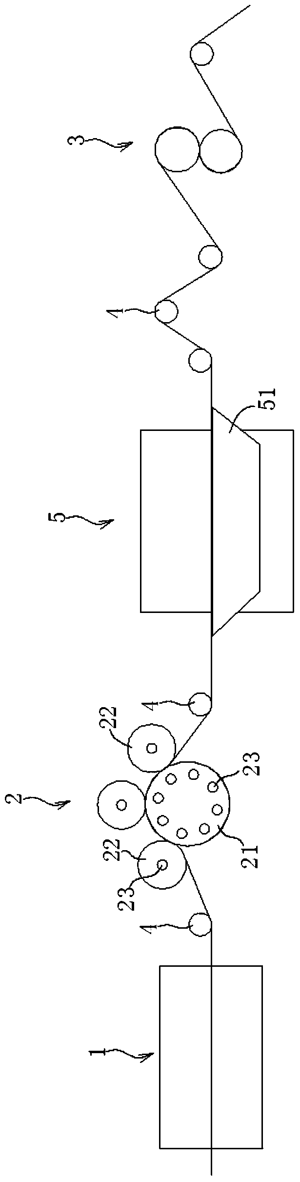 Production device and production process of 3D flexible embossed non-woven fabric