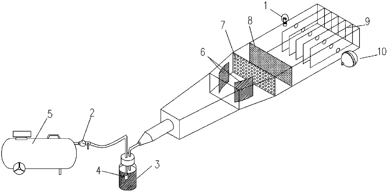 Test platform for measuring smog transmittance of light source