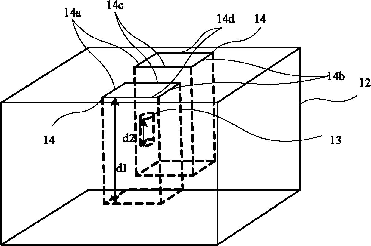 Preparation method of transmission electron microscope (TEM) sample