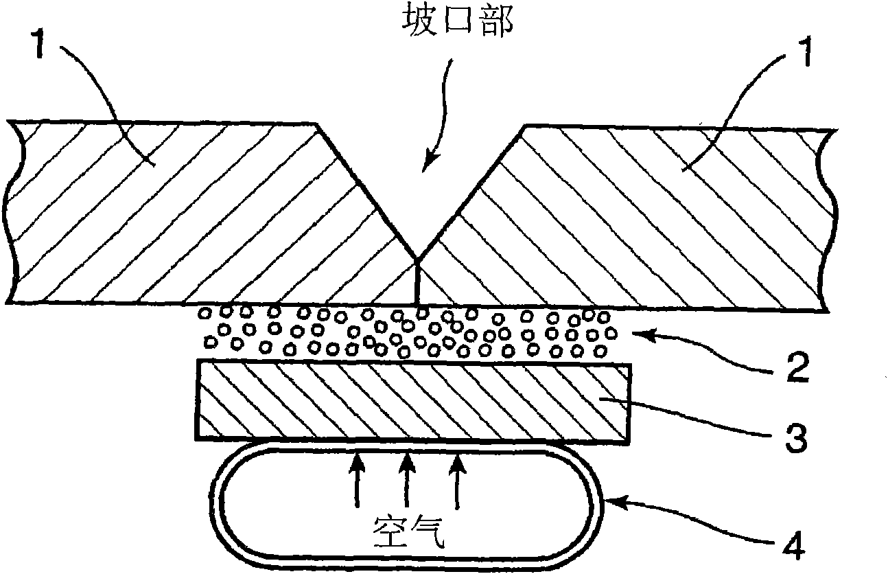 Backing welding flux used for single-side submerged arc welding and the single-side submerged arc welding method using the same