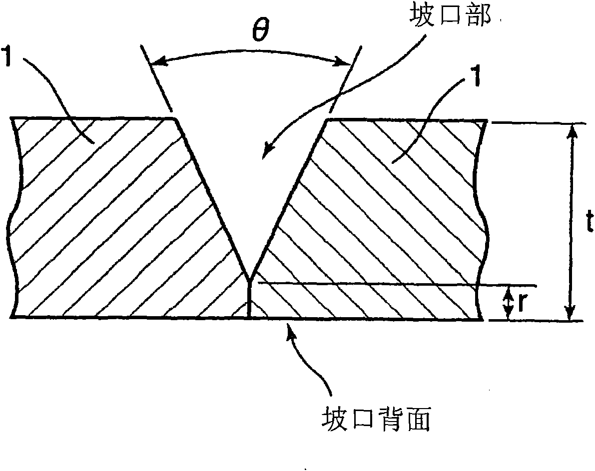 Backing welding flux used for single-side submerged arc welding and the single-side submerged arc welding method using the same