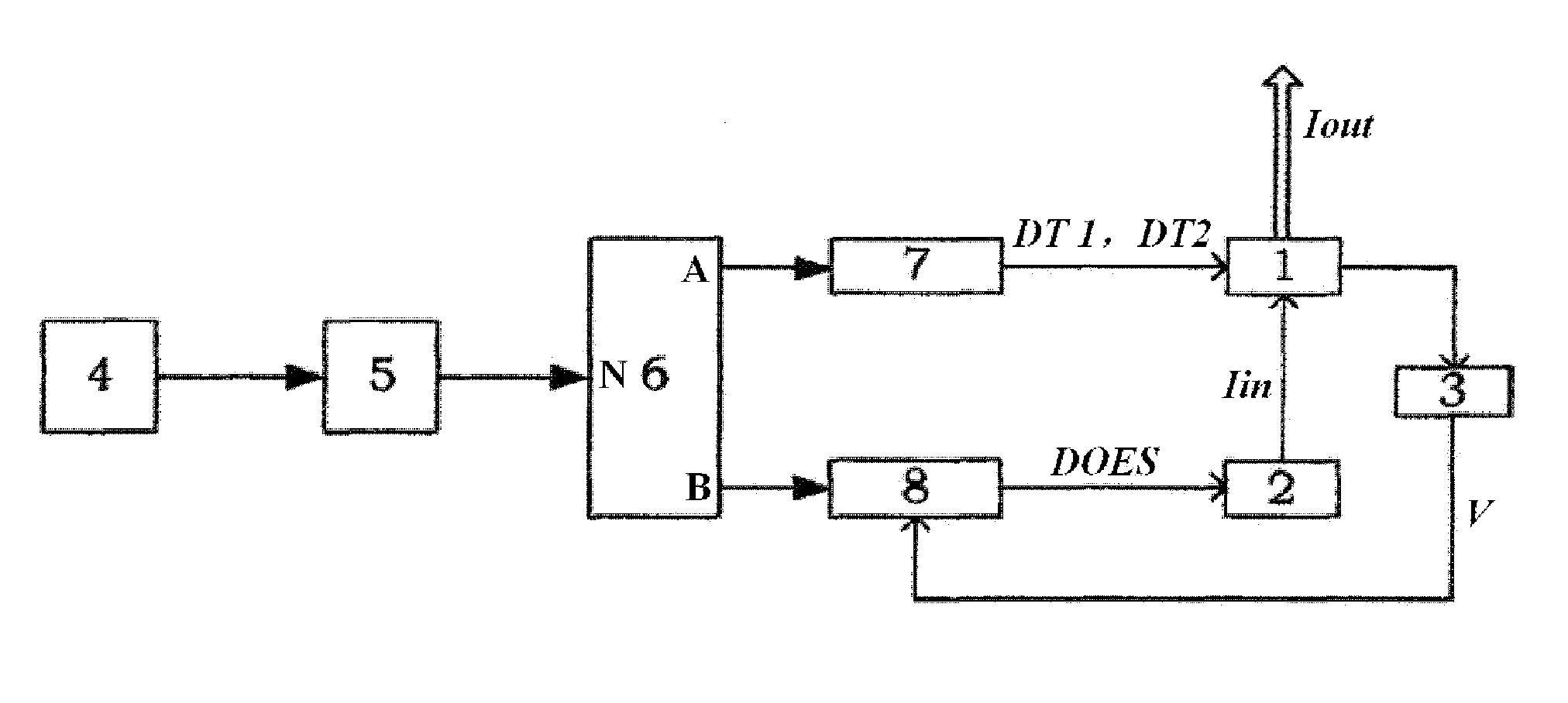 Optical fiber current transformer with optical fiber temperature acquisition and temperature compensation