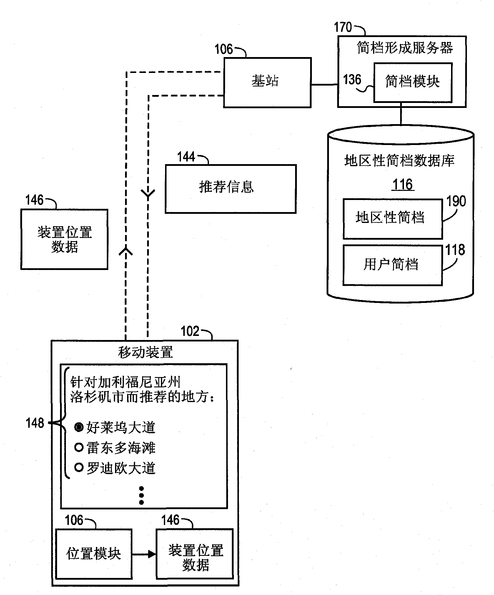 Method and apparatus for aggregating and presenting data associated with geographic locations