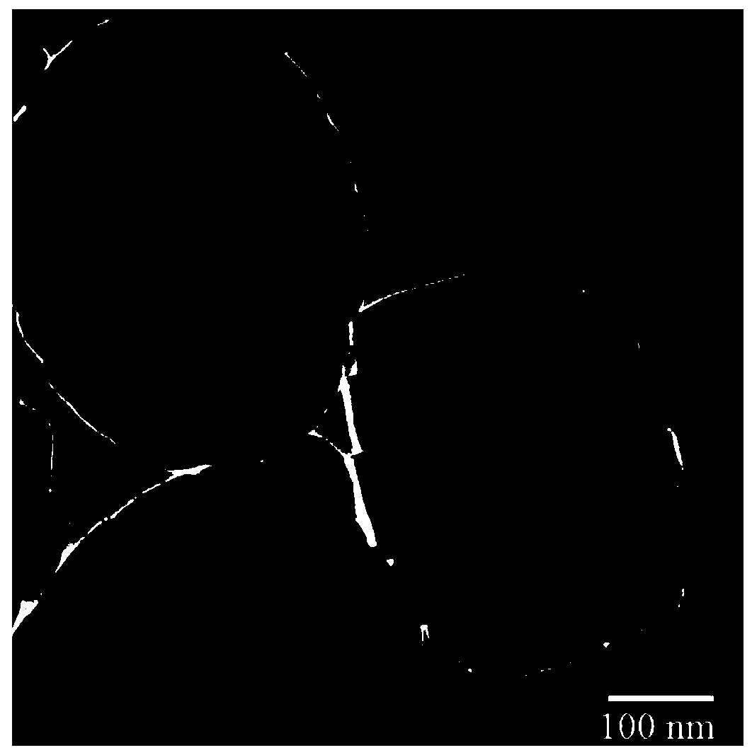 A kind of titanium silicon molecular sieve and preparation method thereof