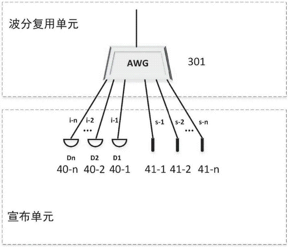 Heralded multi-wavelength single photon source generating system based on micro-ring cavity structure