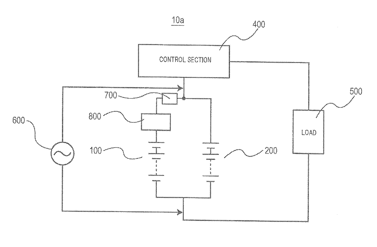 Battery apparatus