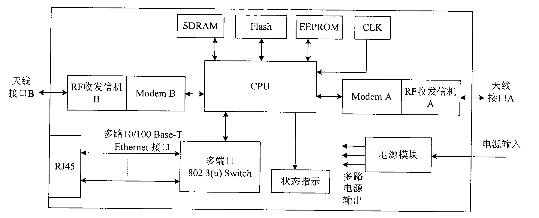 Method and device for providing wireless broadband access service for indoor users