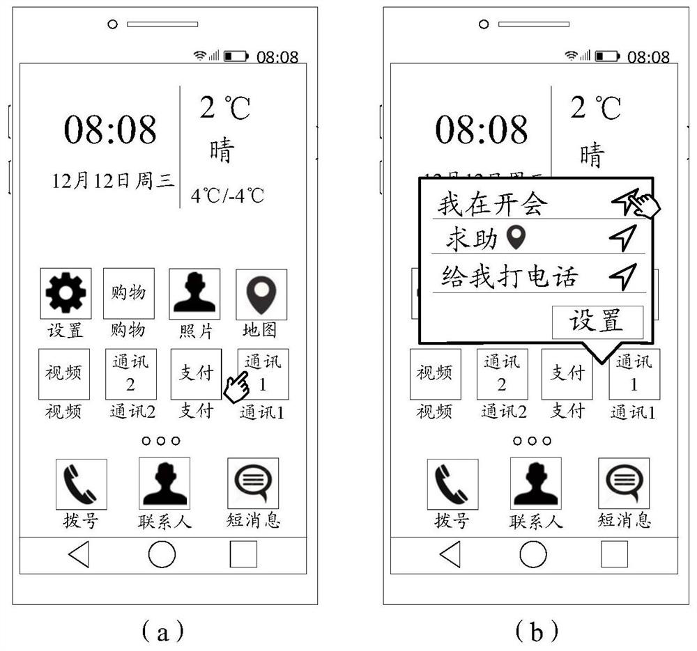 A message sending method and terminal equipment