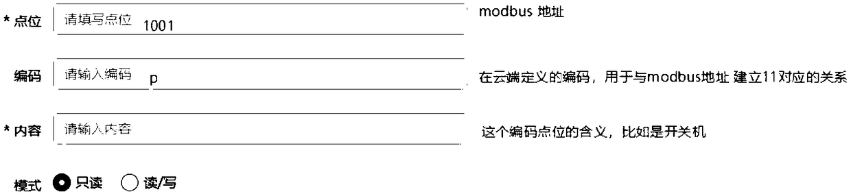 Dynamic analysis method and device based on modbus protocol, server and storage medium