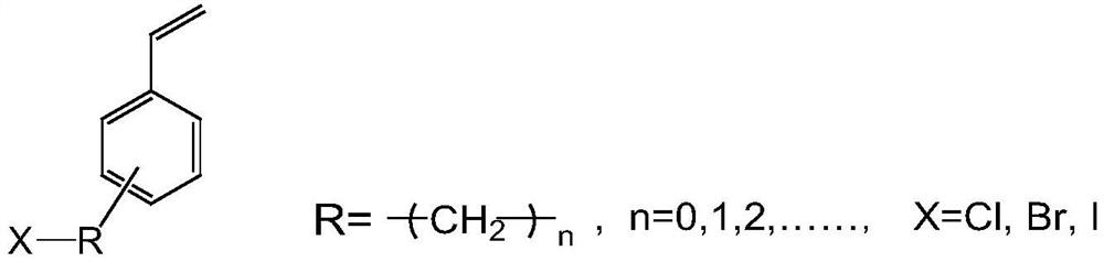 Strong basic composite ion exchange resin material and preparation method thereof